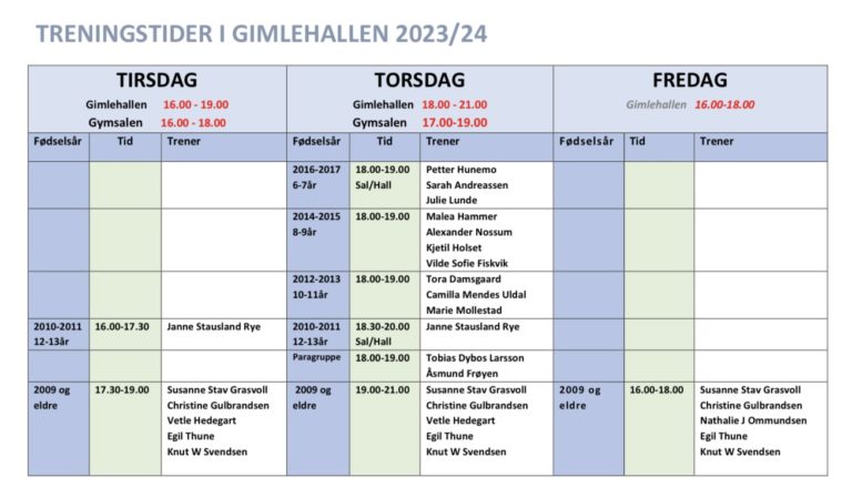 Ny plan 2023 2024